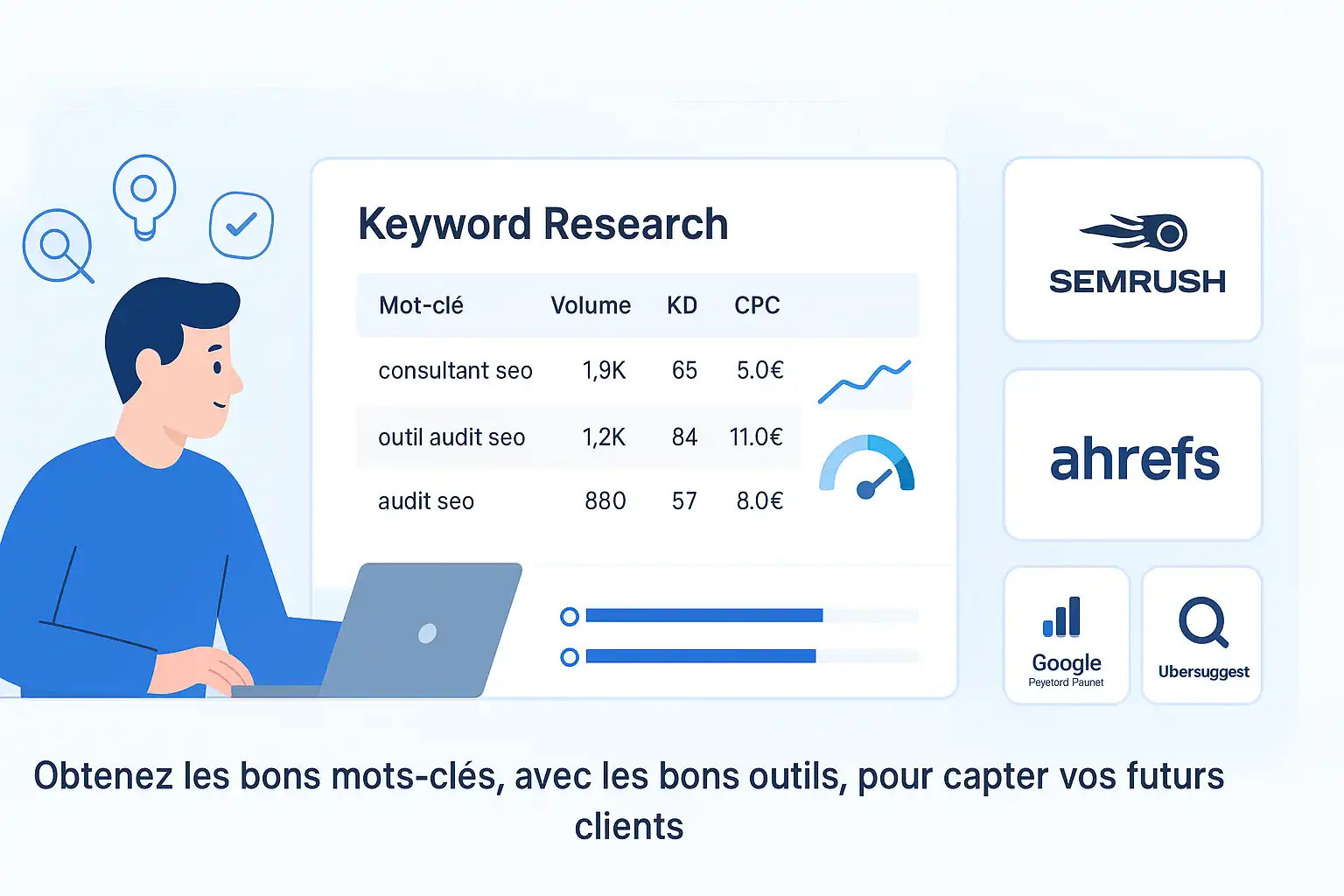 Illustration : stratégie de mots-clés avancée — recherche de mots-clés avec SEMrush, Ahrefs, Google Keyword Planner et Ubersuggest — dashboard montrant volume, difficulté et opportunité.