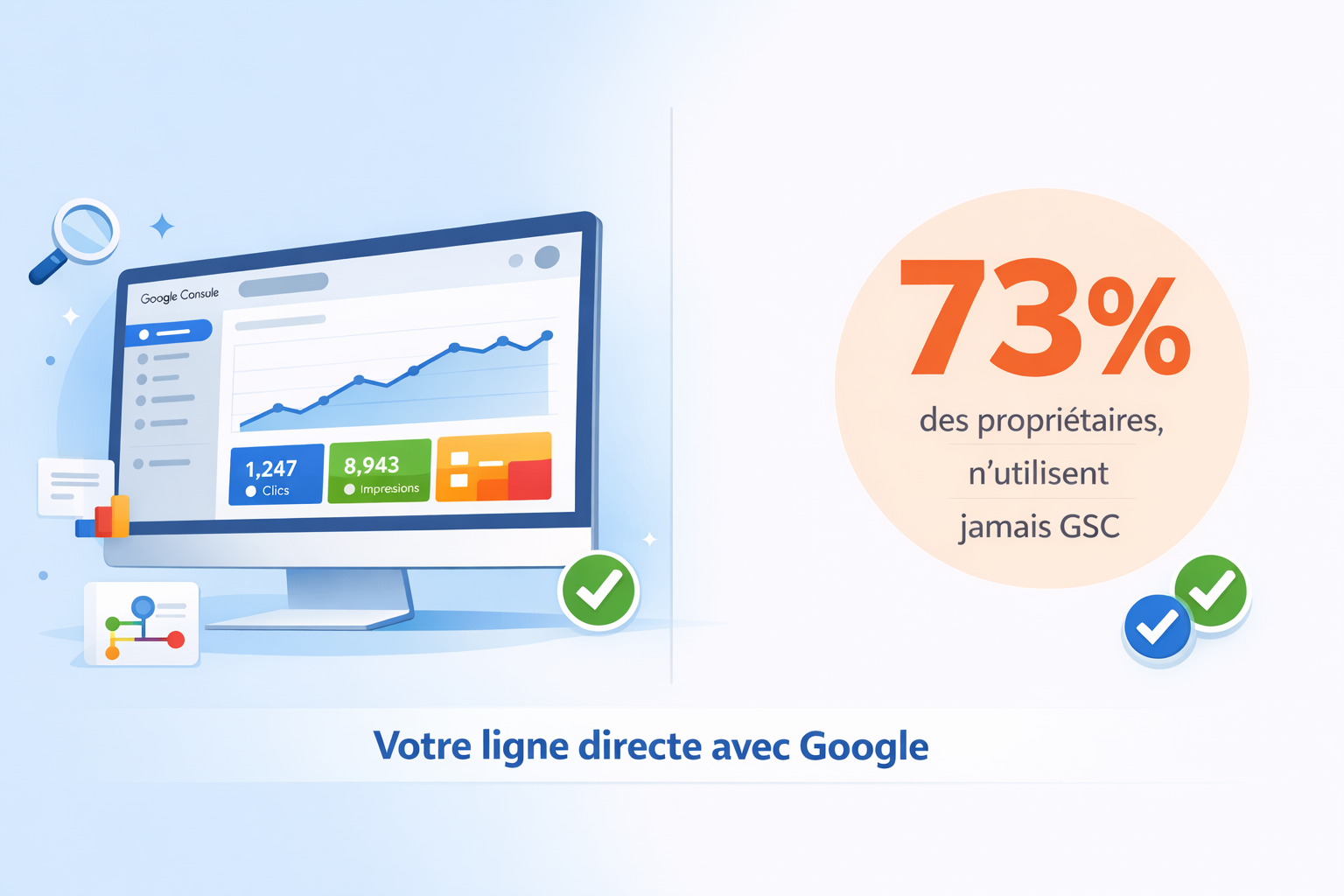 Comment utiliser Google Search Console : Guide débutant 2026