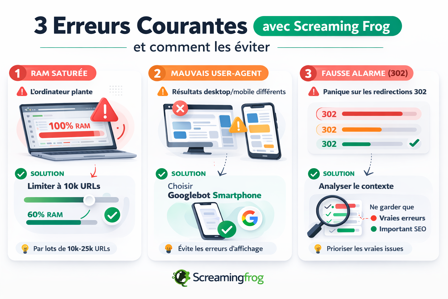 trois erreurs courantes a eviter avec solutions